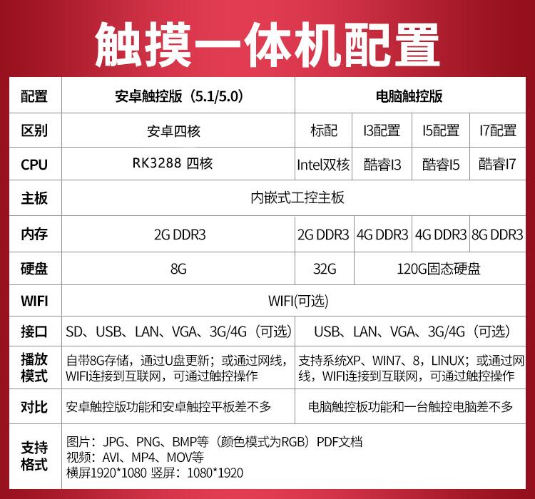 觸摸查詢一體機(jī)配置